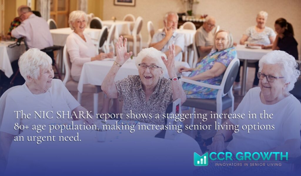 cost-increased-housing-development