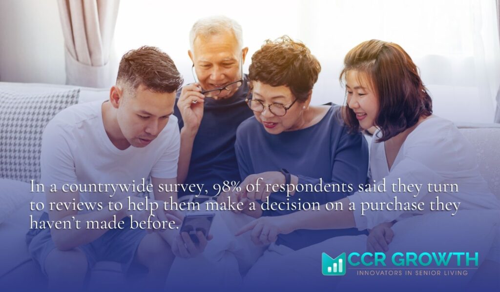 community-reviews-matter