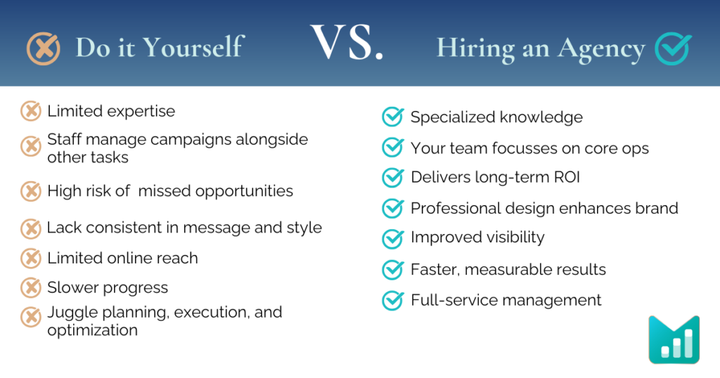 senior-living-marketing-agencies