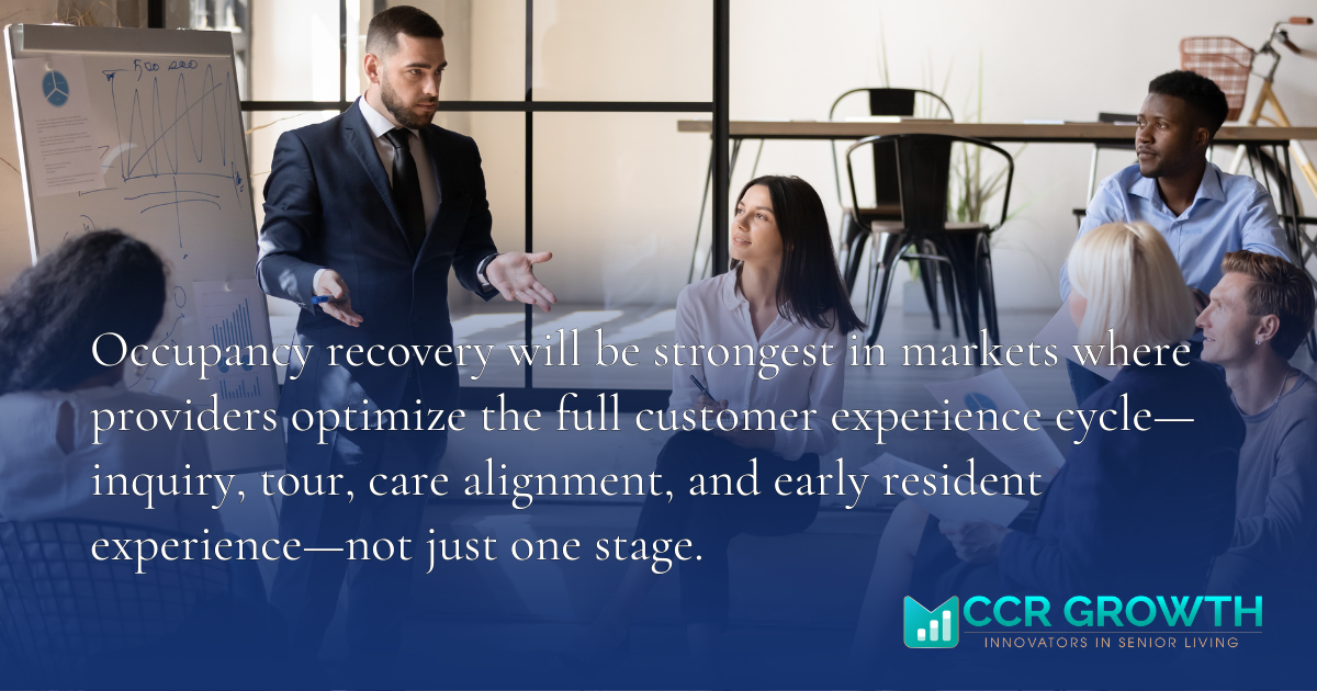 unified-system-for-growth