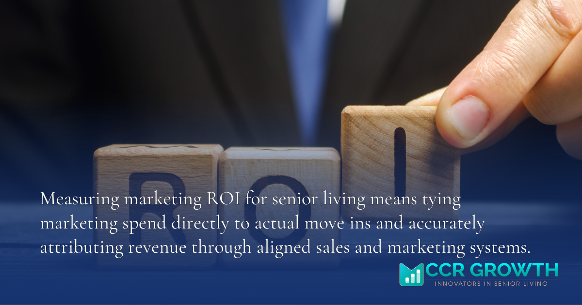 marketing-roi