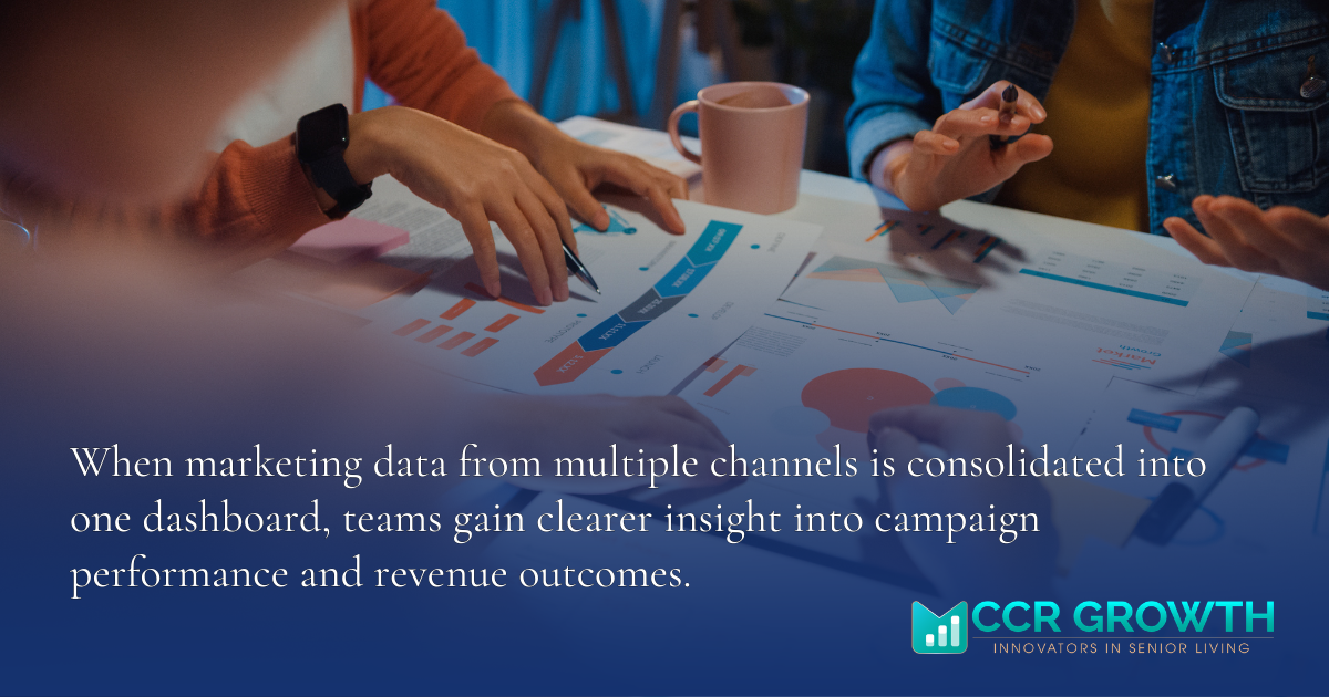 marketing-data